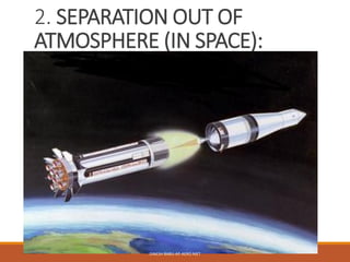 Unit iv - Rockets and Misiles | PDF