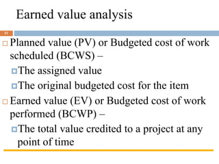 MG6088 SOFTWARE PROJECT MANAGEMENT | PDF