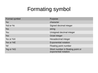 Strings in Python | PDF