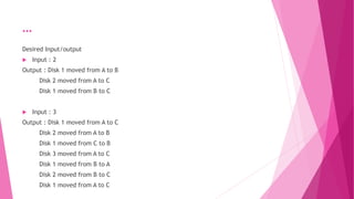 …
Desired Input/output
 Input : 2
Output : Disk 1 moved from A to B
Disk 2 moved from A to C
Disk 1 moved from B to C
 Input : 3
Output : Disk 1 moved from A to C
Disk 2 moved from A to B
Disk 1 moved from C to B
Disk 3 moved from A to C
Disk 1 moved from B to A
Disk 2 moved from B to C
Disk 1 moved from A to C
 