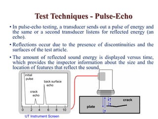 • In pulse-echo testing, a transducer sends out a pulse of energy and
the same or a second transducer listens for reflected energy (an
echo).
• Reflections occur due to the presence of discontinuities and the
surfaces of the test article.
• The amount of reflected sound energy is displayed versus time,
which provides the inspector information about the size and the
location of features that reflect the sound.
f
Test Techniques - Pulse-Echo
plate
crack
0 2 4 6 8 10
initial
pulse
crack
echo
back surface
echo
UT Instrument Screen
 