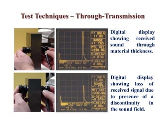Digital display
showing received
sound through
material thickness.
Digital display
showing loss of
received signal due
to presence of a
discontinuity in
the sound field.
Test Techniques – Through-Transmission
 