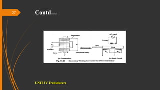 EMI Unit IV | PDF