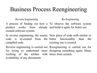 Business Process Reengineering
Reverse Engineering Re-Engineering
A process of finding out how a
product works from already
created software system.
To observe the software system
and build it again for better use
In reverse engineering, the source
code is re-created from the
compiled code.
New piece of code with similar or
better functionality than the
existing one is created.
Reverse engineering is carried out
for trying to understand inner
working of the artifact with
availability of any documents
Reengineering is carried out for
designing something again. Many
times from scratch.
 