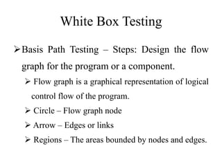 White Box Testing
Basis Path Testing – Steps: Design the flow
graph for the program or a component.
 Flow graph is a graphical representation of logical
control flow of the program.
 Circle – Flow graph node
 Arrow – Edges or links
 Regions – The areas bounded by nodes and edges.
 