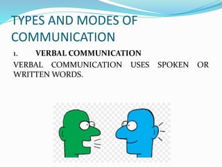 TYPES AND MODES OF
COMMUNICATION
1. VERBAL COMMUNICATION
VERBAL COMMUNICATION USES SPOKEN OR
WRITTEN WORDS.
 