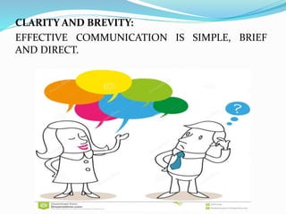 CLARITY AND BREVITY:
EFFECTIVE COMMUNICATION IS SIMPLE, BRIEF
AND DIRECT.
 