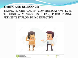 TIMING AND RELEVANCE:
TIMING IS CRITICAL IN COMMUNICATION. EVEN
THOUGH A MESSAGE IS CLEAR, POOR TIMING
PREVENTS IT FROM BEING EFFECTIVE.
 