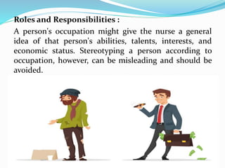 Roles and Responsibilities :
A person's occupation might give the nurse a general
idea of that person's abilities, talents, interests, and
economic status. Stereotyping a person according to
occupation, however, can be misleading and should be
avoided.
 