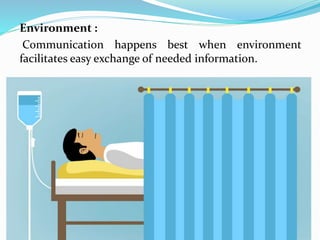 Environment :
Communication happens best when environment
facilitates easy exchange of needed information.
 