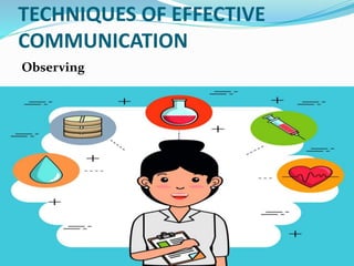 TECHNIQUES OF EFFECTIVE
COMMUNICATION
Observing
 