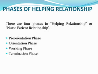 PHASES OF HELPING RELATIONSHIP
There are four phases in “Helping Relationship” or
“Nurse Patient Relationship”.
 Preorientation Phase
 Orientation Phase
 Working Phase
 Termination Phase
 