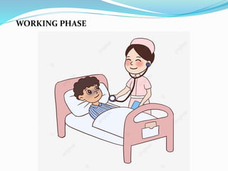 WORKING PHASE
 