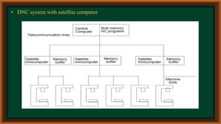 • DNC system with satellite computer
 