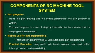 Part Programming Software Computer Aided Manufacturing.pptx