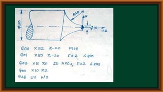 Computer Aided Manufacturing.pptx