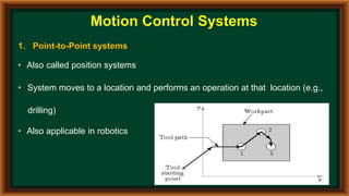 Motion Control Systems
1. Point-to-Point systems
• Also called position systems
• System moves to a location and performs an operation at that location (e.g.,
drilling)
• Also applicable in robotics
 