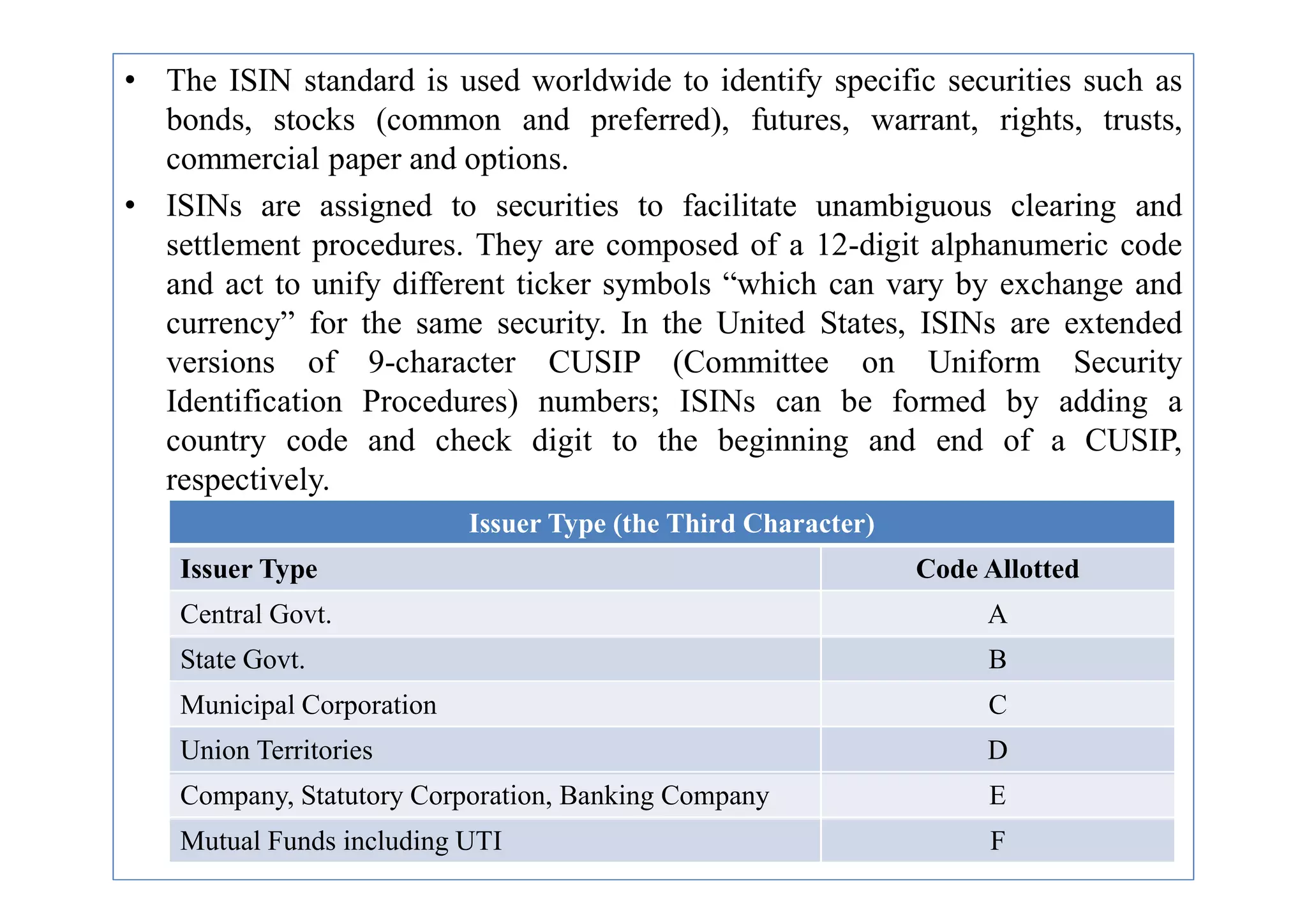 • The ISIN standard is used worldwide to identify specific securities such as
bonds, stocks (common and preferred), futures, warrant, rights, trusts,
commercial paper and options.
• ISINs are assigned to securities to facilitate unambiguous clearing and
settlement procedures. They are composed of a 12-digit alphanumeric code
and act to unify different ticker symbols “which can vary by exchange and
currency” for the same security. In the United States, ISINs are extended
versions of 9-character CUSIP (Committee on Uniform Security
Identification Procedures) numbers; ISINs can be formed by adding a
country code and check digit to the beginning and end of a CUSIP,
respectively.
respectively.
Issuer Type (the Third Character)
Issuer Type Code Allotted
Central Govt. A
State Govt. B
Municipal Corporation C
Union Territories D
Company, Statutory Corporation, Banking Company E
Mutual Funds including UTI F
 