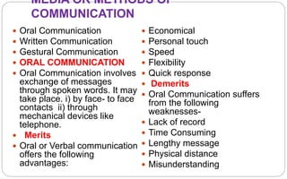 MEDIA OR METHODS OF
COMMUNICATION
 Oral Communication
 Written Communication
 Gestural Communication
 ORAL COMMUNICATION
 Oral Communication involves
exchange of messages
through spoken words. It may
take place. i) by face- to face
contacts ii) through
mechanical devices like
telephone.
 Merits
 Oral or Verbal communication
offers the following
advantages:
 Economical
 Personal touch
 Speed
 Flexibility
 Quick response
 Demerits
 Oral Communication suffers
from the following
weaknesses-
 Lack of record
 Time Consuming
 Lengthy message
 Physical distance
 Misunderstanding
 
