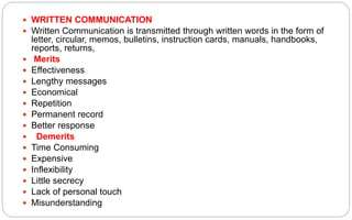  WRITTEN COMMUNICATION
 Written Communication is transmitted through written words in the form of
letter, circular, memos, bulletins, instruction cards, manuals, handbooks,
reports, returns,
 Merits
 Effectiveness
 Lengthy messages
 Economical
 Repetition
 Permanent record
 Better response
 Demerits
 Time Consuming
 Expensive
 Inflexibility
 Little secrecy
 Lack of personal touch
 Misunderstanding
 
