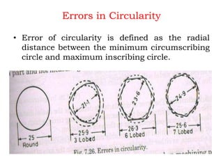 Cirularity Error Unit IV.ppt