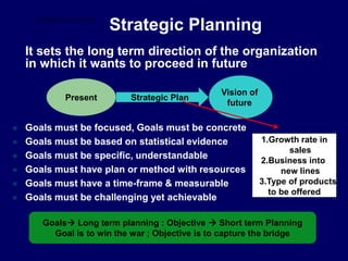 Strategic Planning
It sets the long term direction of the organization
in which it wants to proceed in future
 Goals must be focused, Goals must be concrete
 Goals must be based on statistical evidence
 Goals must be specific, understandable
 Goals must have plan or method with resources
 Goals must have a time-frame & measurable
 Goals must be challenging yet achievable
Present Strategic Plan
Vision of
future
Goals Long term planning : Objective  Short term Planning
Goal is to win the war ; Objective is to capture the bridge
1.Growth rate in
sales
2.Business into
new lines
3.Type of products
to be offered
STUDENTSFOCUS.COM
 