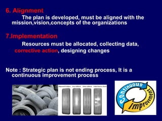 6. Alignment
The plan is developed, must be aligned with the
mission,vision,concepts of the organizations
7.Implementation
Resources must be allocated, collecting data,
corrective action, designing changes
Note : Strategic plan is not ending process, It is a
continuous improvement process
STUDENTSFOCUS.COM
 
