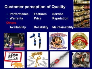 Customer perception of Quality
 Performance Features Service
 Warranty Price Reputation
Others
Availability Reliability Maintainability
STUDENTSFOCUS.COM
 