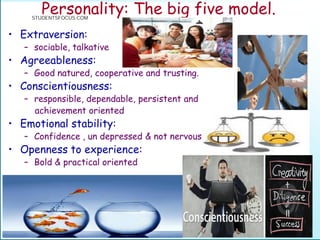 GpiIC-1A Foundations of individual behavior 5
Personality: The big five model.
• Extraversion:
– sociable, talkative
• Agreeableness:
– Good natured, cooperative and trusting.
• Conscientiousness:
– responsible, dependable, persistent and
achievement oriented
• Emotional stability:
– Confidence , un depressed & not nervous
• Openness to experience:
– Bold & practical oriented
STUDENTSFOCUS.COM
 