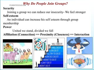 Why Do People Join Groups?
Security
Joining a group we can reduce our insecurity- We feel stronger
Self-esteem
An individual can increase his self esteem through group
membership
Power
United we stand, divided we fall
Affiliation (Connection) == Proximity (Closeness) == Interaction
STUDENTSFOCUS.COM
 