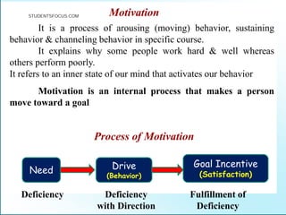 Motivation
It is a process of arousing (moving) behavior, sustaining
behavior & channeling behavior in specific course.
It explains why some people work hard & well whereas
others perform poorly.
It refers to an inner state of our mind that activates our behavior
Motivation is an internal process that makes a person
move toward a goal
Need Drive
(Behavior)
Goal Incentive
(Satisfaction)
Deficiency Deficiency
with Direction
Fulfillment of
Deficiency
Process of Motivation
STUDENTSFOCUS.COM
 