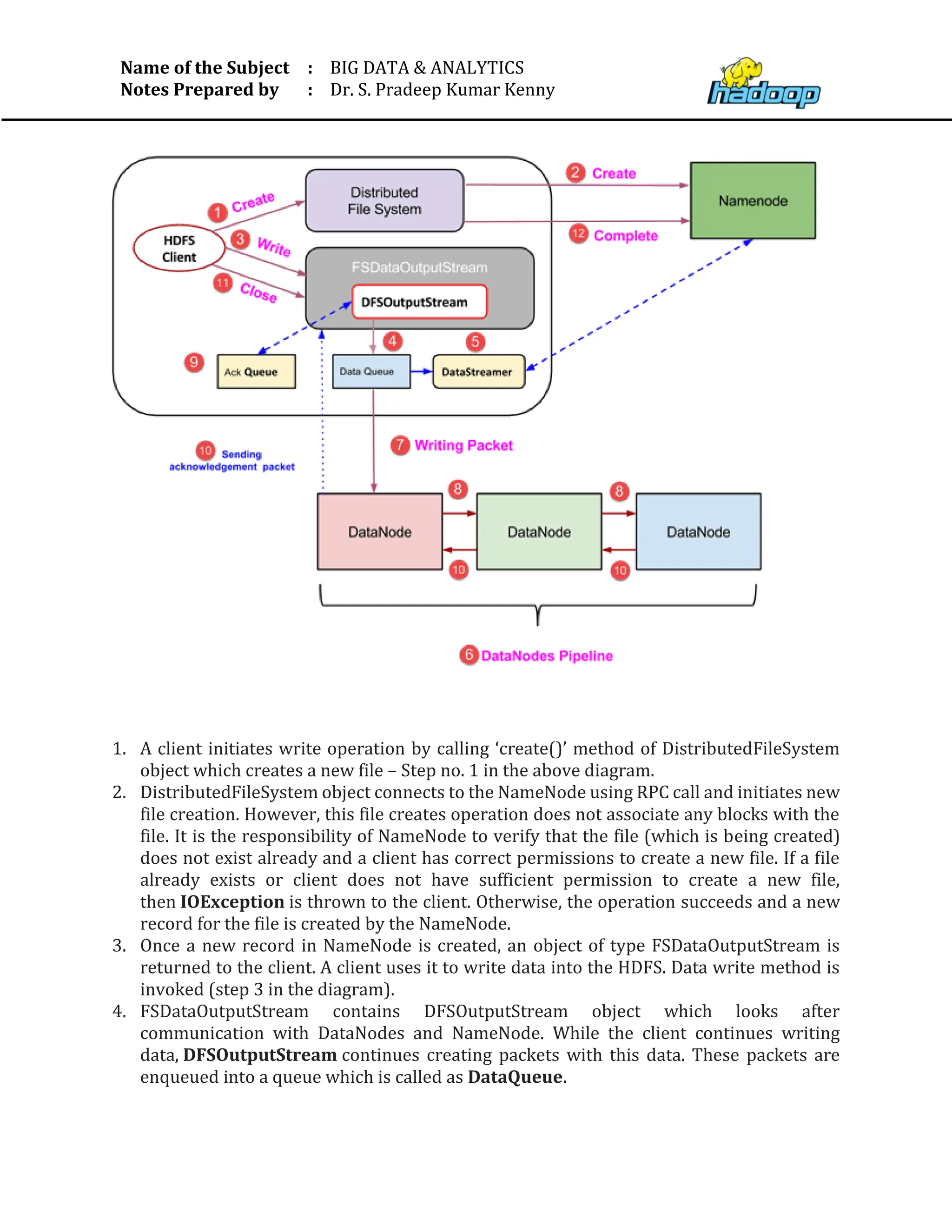 Name of the Subject
Notes Prepared by
:
:
BIG DATA & ANALYTICS
Dr. S. Pradeep Kumar Kenny
1. A client initiates write operation by calling ‘create()’ method of DistributedFileSystem
object which creates a new file – Step no. 1 in the above diagram.
2. DistributedFileSystem object connects to the NameNode using RPC call and initiates new
file creation. However, this file creates operation does not associate any blocks with the
file. It is the responsibility of NameNode to verify that the file (which is being created)
does not exist already and a client has correct permissions to create a new file. If a file
already exists or client does not have sufficient permission to create a new file,
then IOException is thrown to the client. Otherwise, the operation succeeds and a new
record for the file is created by the NameNode.
3. Once a new record in NameNode is created, an object of type FSDataOutputStream is
returned to the client. A client uses it to write data into the HDFS. Data write method is
invoked (step 3 in the diagram).
4. FSDataOutputStream contains DFSOutputStream object which looks after
communication with DataNodes and NameNode. While the client continues writing
data, DFSOutputStream continues creating packets with this data. These packets are
enqueued into a queue which is called as DataQueue.
 
