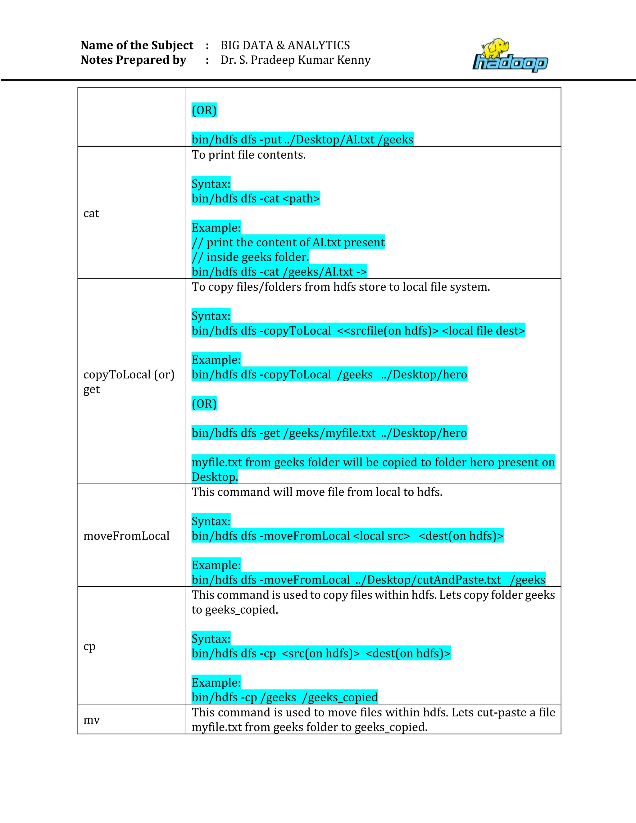 Name of the Subject
Notes Prepared by
:
:
BIG DATA & ANALYTICS
Dr. S. Pradeep Kumar Kenny
(OR)
bin/hdfs dfs -put ../Desktop/AI.txt /geeks
cat
To print file contents.
Syntax:
bin/hdfs dfs -cat <path>
Example:
// print the content of AI.txt present
// inside geeks folder.
bin/hdfs dfs -cat /geeks/AI.txt ->
copyToLocal (or)
get
To copy files/folders from hdfs store to local file system.
Syntax:
bin/hdfs dfs -copyToLocal <<srcfile(on hdfs)> <local file dest>
Example:
bin/hdfs dfs -copyToLocal /geeks ../Desktop/hero
(OR)
bin/hdfs dfs -get /geeks/myfile.txt ../Desktop/hero
myfile.txt from geeks folder will be copied to folder hero present on
Desktop.
moveFromLocal
This command will move file from local to hdfs.
Syntax:
bin/hdfs dfs -moveFromLocal <local src> <dest(on hdfs)>
Example:
bin/hdfs dfs -moveFromLocal ../Desktop/cutAndPaste.txt /geeks
cp
This command is used to copy files within hdfs. Lets copy folder geeks
to geeks_copied.
Syntax:
bin/hdfs dfs -cp <src(on hdfs)> <dest(on hdfs)>
Example:
bin/hdfs -cp /geeks /geeks_copied
mv
This command is used to move files within hdfs. Lets cut-paste a file
myfile.txt from geeks folder to geeks_copied.
 