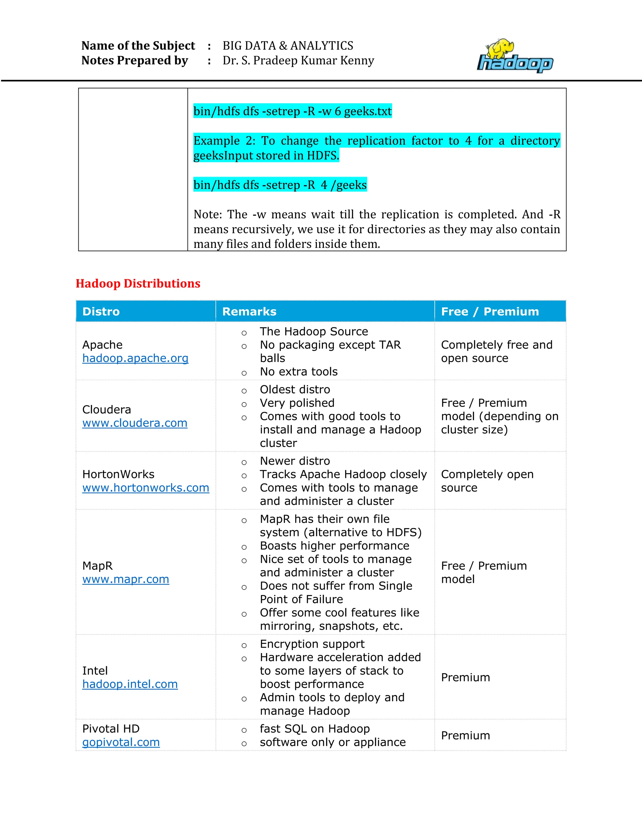 Name of the Subject
Notes Prepared by
:
:
BIG DATA & ANALYTICS
Dr. S. Pradeep Kumar Kenny
bin/hdfs dfs -setrep -R -w 6 geeks.txt
Example 2: To change the replication factor to 4 for a directory
geeksInput stored in HDFS.
bin/hdfs dfs -setrep -R 4 /geeks
Note: The -w means wait till the replication is completed. And -R
means recursively, we use it for directories as they may also contain
many files and folders inside them.
Hadoop Distributions
Distro Remarks Free / Premium
Apache
hadoop.apache.org
o The Hadoop Source
o No packaging except TAR
balls
o No extra tools
Completely free and
open source
Cloudera
www.cloudera.com
o Oldest distro
o Very polished
o Comes with good tools to
install and manage a Hadoop
cluster
Free / Premium
model (depending on
cluster size)
HortonWorks
www.hortonworks.com
o Newer distro
o Tracks Apache Hadoop closely
o Comes with tools to manage
and administer a cluster
Completely open
source
MapR
www.mapr.com
o MapR has their own file
system (alternative to HDFS)
o Boasts higher performance
o Nice set of tools to manage
and administer a cluster
o Does not suffer from Single
Point of Failure
o Offer some cool features like
mirroring, snapshots, etc.
Free / Premium
model
Intel
hadoop.intel.com
o Encryption support
o Hardware acceleration added
to some layers of stack to
boost performance
o Admin tools to deploy and
manage Hadoop
Premium
Pivotal HD
gopivotal.com
o fast SQL on Hadoop
o software only or appliance
Premium
 