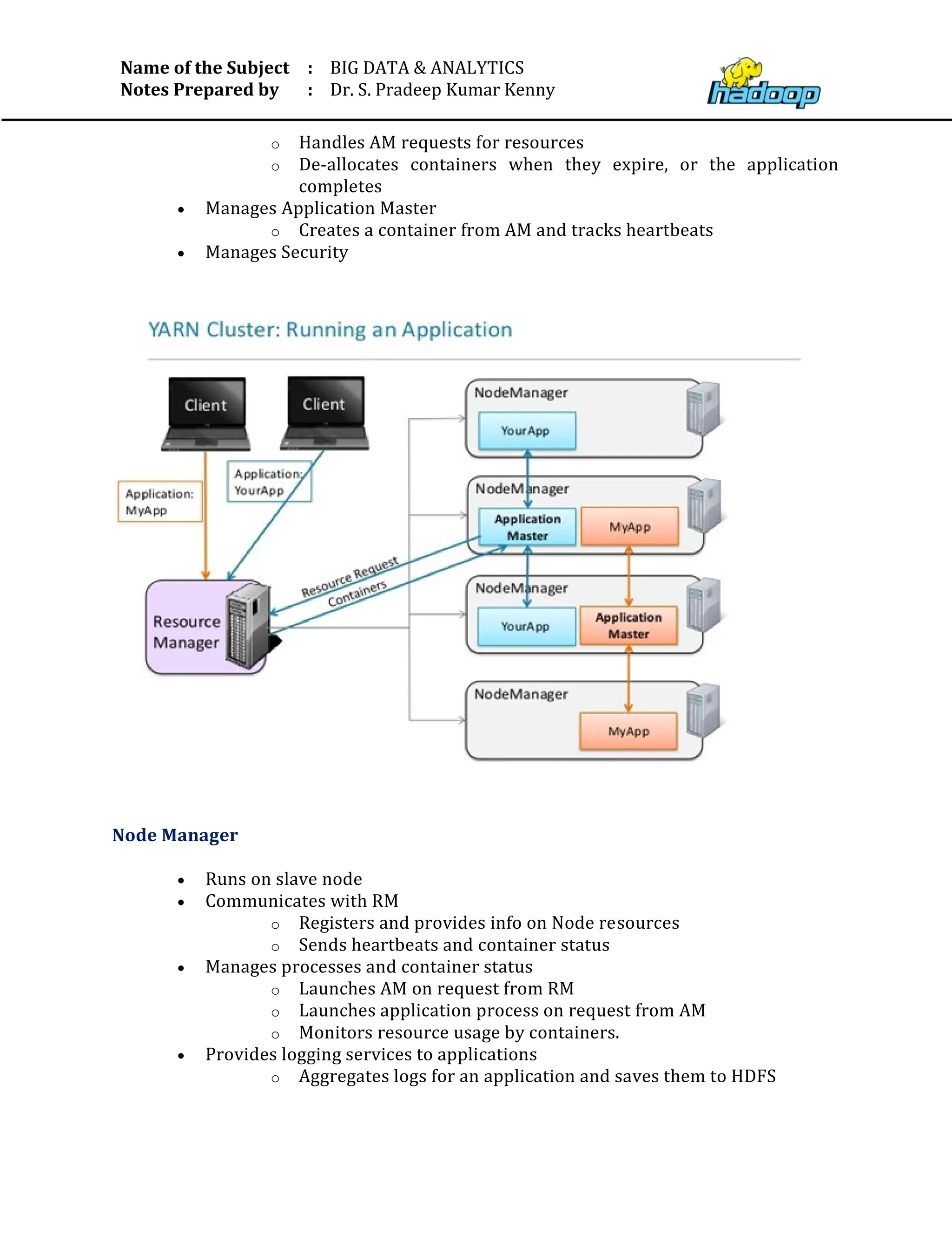 Name of the Subject
Notes Prepared by
:
:
BIG DATA & ANALYTICS
Dr. S. Pradeep Kumar Kenny
o Handles AM requests for resources
o De-allocates containers when they expire, or the application
completes
• Manages Application Master
o Creates a container from AM and tracks heartbeats
• Manages Security
Node Manager
• Runs on slave node
• Communicates with RM
o Registers and provides info on Node resources
o Sends heartbeats and container status
• Manages processes and container status
o Launches AM on request from RM
o Launches application process on request from AM
o Monitors resource usage by containers.
• Provides logging services to applications
o Aggregates logs for an application and saves them to HDFS
 