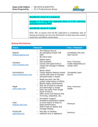 Name of the Subject
Notes Prepared by
:
:
BIG DATA & ANALYTICS
Dr. S. Pradeep Kumar Kenny
bin/hdfs dfs -setrep -R -w 6 geeks.txt
Example 2: To change the replication factor to 4 for a directory
geeksInput stored in HDFS.
bin/hdfs dfs -setrep -R 4 /geeks
Note: The -w means wait till the replication is completed. And -R
means recursively, we use it for directories as they may also contain
many files and folders inside them.
Hadoop Distributions
Distro Remarks Free / Premium
Apache
hadoop.apache.org
o The Hadoop Source
o No packaging except TAR
balls
o No extra tools
Completely free and
open source
Cloudera
www.cloudera.com
o Oldest distro
o Very polished
o Comes with good tools to
install and manage a Hadoop
cluster
Free / Premium
model (depending on
cluster size)
HortonWorks
www.hortonworks.com
o Newer distro
o Tracks Apache Hadoop closely
o Comes with tools to manage
and administer a cluster
Completely open
source
MapR
www.mapr.com
o MapR has their own file
system (alternative to HDFS)
o Boasts higher performance
o Nice set of tools to manage
and administer a cluster
o Does not suffer from Single
Point of Failure
o Offer some cool features like
mirroring, snapshots, etc.
Free / Premium
model
Intel
hadoop.intel.com
o Encryption support
o Hardware acceleration added
to some layers of stack to
boost performance
o Admin tools to deploy and
manage Hadoop
Premium
Pivotal HD
gopivotal.com
o fast SQL on Hadoop
o software only or appliance
Premium
 