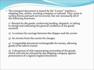 UNIT IV.ppt