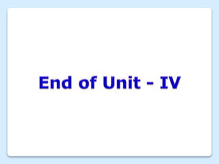 UNIT IV.pptx