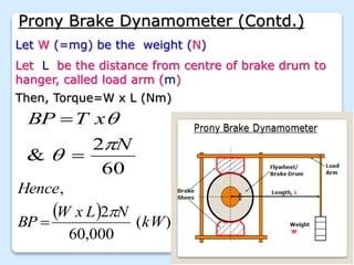 Prony Brake Dynamometer (Contd.)
Let W (=mg) be the weight (N)
Let L be the distance from centre of brake drum to
hanger, called load arm (m)
Then, Torque=W x L (Nm)
  )
(
000
,
60
2
,
kW
N
L
x
W
BP
Hence


60
2
&
N
x
T
BP





 