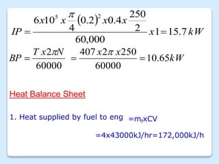 60000
2 N
x
T
BP


 
kW
x
x
x
x
x
IP 7
.
15
1
000
,
60
2
250
4
.
0
2
.
0
4
10
6
2
5



kW
x
x
65
.
10
60000
250
2
407



Heat Balance Sheet
1. Heat supplied by fuel to eng =mfxCV
=4x43000kJ/hr=172,000kJ/h
 