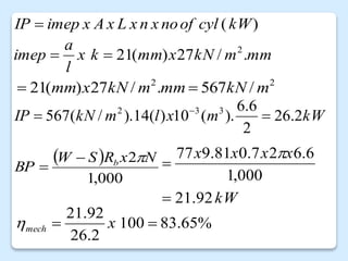 )
(kW
cyl
of
no
x
n
x
L
x
A
x
imep
IP 
mm
m
kN
x
mm
k
x
l
a
imep .
/
27
)
(
21 2


2
2
/
567
.
/
27
)
(
21 m
kN
mm
m
kN
x
mm 

kW
m
x
l
m
kN
IP 2
.
26
2
6
.
6
).
(
10
)
(
14
).
/
(
567 3
3
2

 
 
000
,
1
2 N
x
R
S
W
BP b 


kW
x
x
x
x
92
.
21
000
,
1
6
.
6
2
7
.
0
81
.
9
77



%
65
.
83
100
2
.
26
92
.
21

 x
mech

 