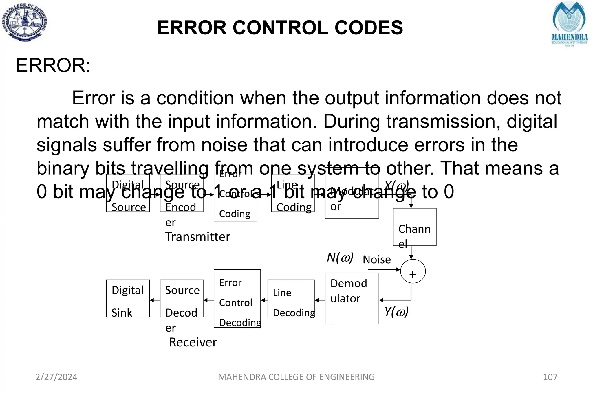 ERROR CONTROL CODES
2/27/2024 MAHENDRA COLLEGE OF ENGINEERING 107
ERROR:
Error is a condition when the output information does not
match with the input information. During transmission, digital
signals suffer from noise that can introduce errors in the
binary bits travelling from one system to other. That means a
0 bit may change to 1 or a 1 bit may change to 0
Digital
Source
Source
Encod
er
Error
Control
Coding
Line
Coding
Modulat
or
Chann
el
Noise
Digital
Sink
Source
Decod
er
Error
Control
Decoding
Line
Decoding
Demod
ulator
+
Transmitter
Receiver
X(w)
N(w)
Y(w)
 