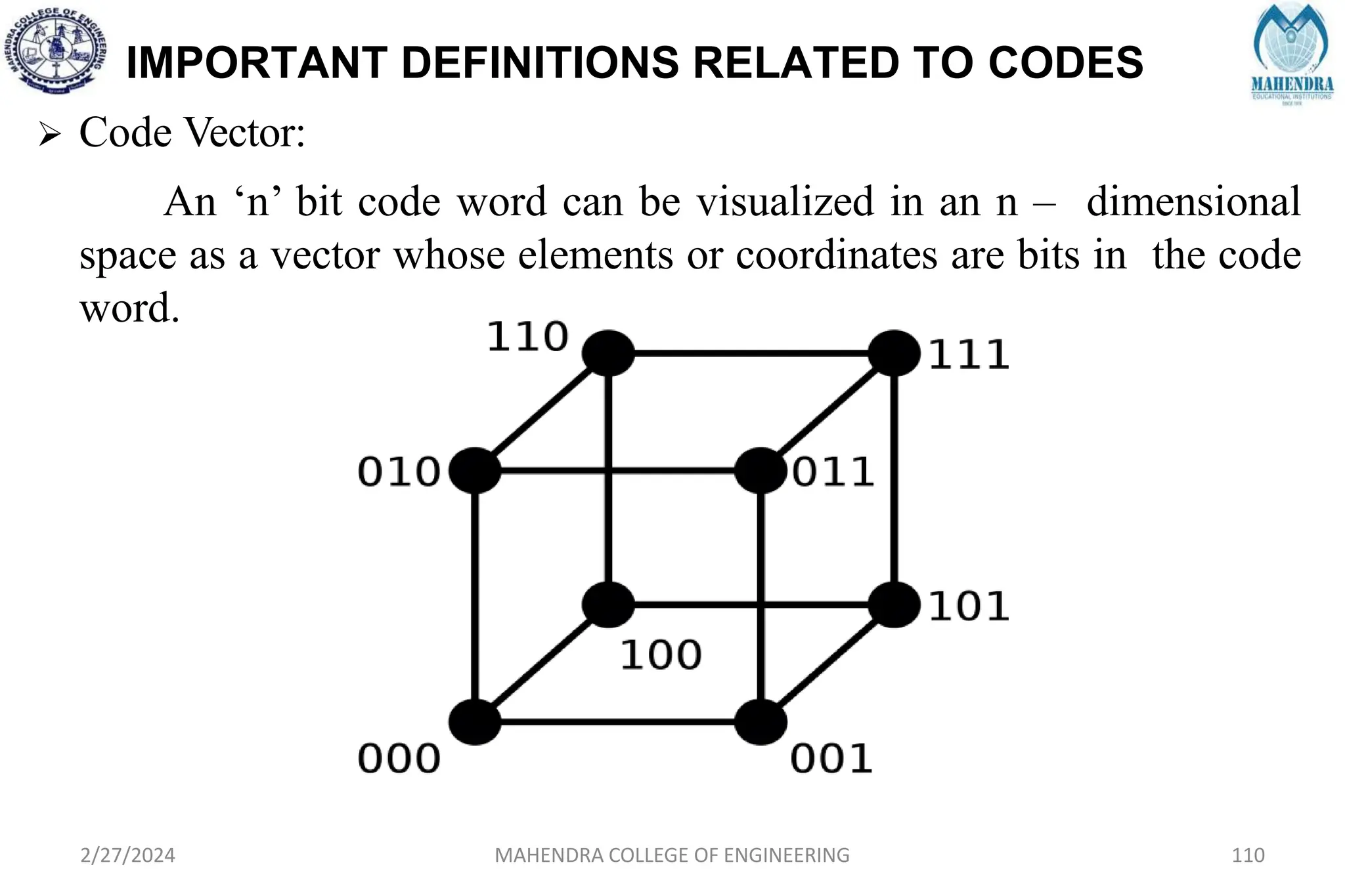 IMPORTANT DEFINITIONS RELATED TO CODES
2/27/2024 MAHENDRA COLLEGE OF ENGINEERING 110
 Code Vector:
An ‘n’ bit code word can be visualized in an n – dimensional
space as a vector whose elements or coordinates are bits in the code
word.
 