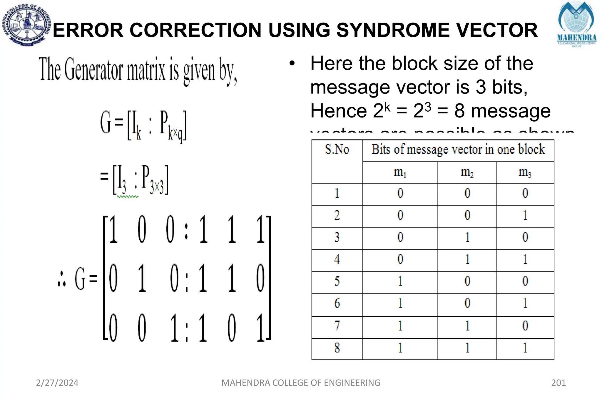 ERROR CORRECTION USING SYNDROME VECTOR
• Here the block size of the
message vector is 3 bits,
Hence 2k = 23 = 8 message
vectors are possible as shown
below,
2/27/2024 MAHENDRA COLLEGE OF ENGINEERING 201
 