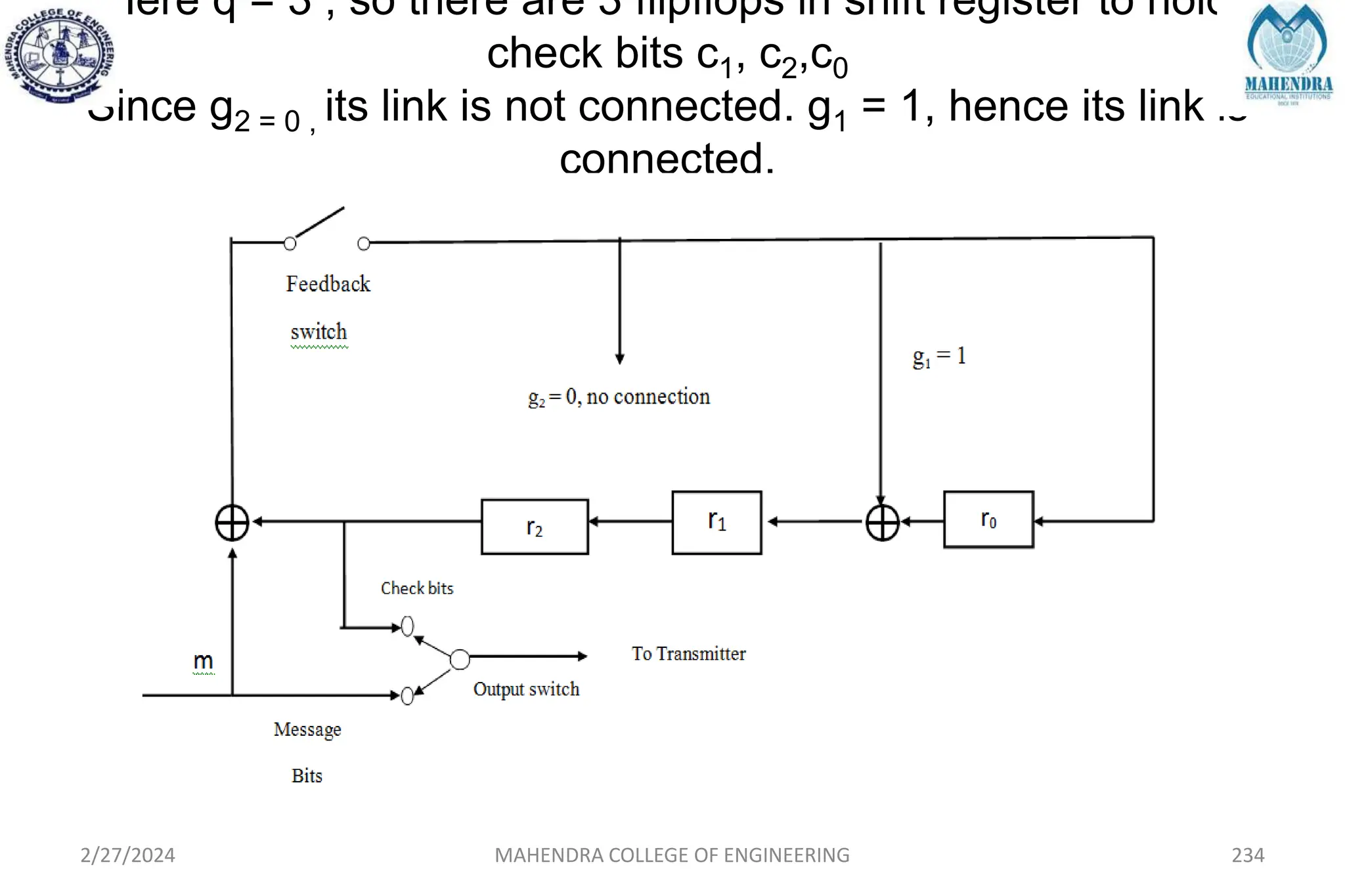 Here q = 3 , so there are 3 flipflops in shift register to hold
check bits c1, c2,c0
Since g2 = 0 , its link is not connected. g1 = 1, hence its link is
connected.
2/27/2024 MAHENDRA COLLEGE OF ENGINEERING 234
 