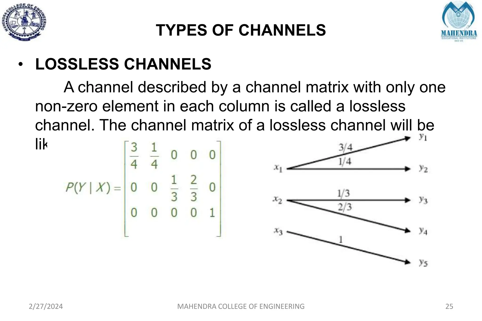 TYPES OF CHANNELS
2/27/2024 MAHENDRA COLLEGE OF ENGINEERING 25
• LOSSLESS CHANNELS
A channel described by a channel matrix with only one
non-zero element in each column is called a lossless
channel. The channel matrix of a lossless channel will be
like,
 
