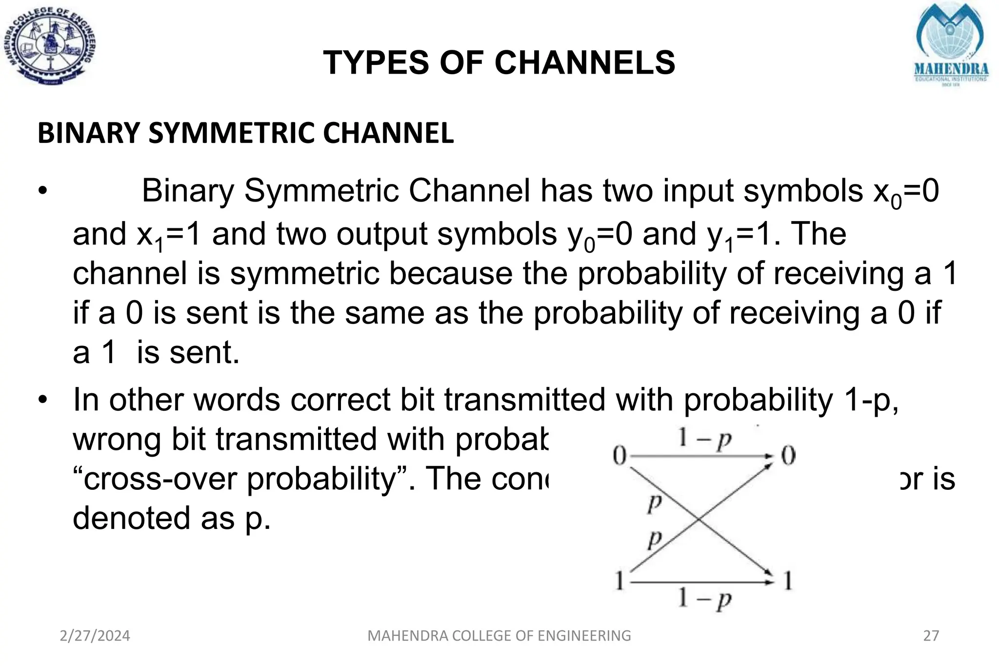 TYPES OF CHANNELS
2/27/2024 MAHENDRA COLLEGE OF ENGINEERING 27
BINARY SYMMETRIC CHANNEL
• Binary Symmetric Channel has two input symbols x0=0
and x1=1 and two output symbols y0=0 and y1=1. The
channel is symmetric because the probability of receiving a 1
if a 0 is sent is the same as the probability of receiving a 0 if
a 1 is sent.
• In other words correct bit transmitted with probability 1-p,
wrong bit transmitted with probability p. It is also called
“cross-over probability”. The conditional probability of error is
denoted as p.
 
