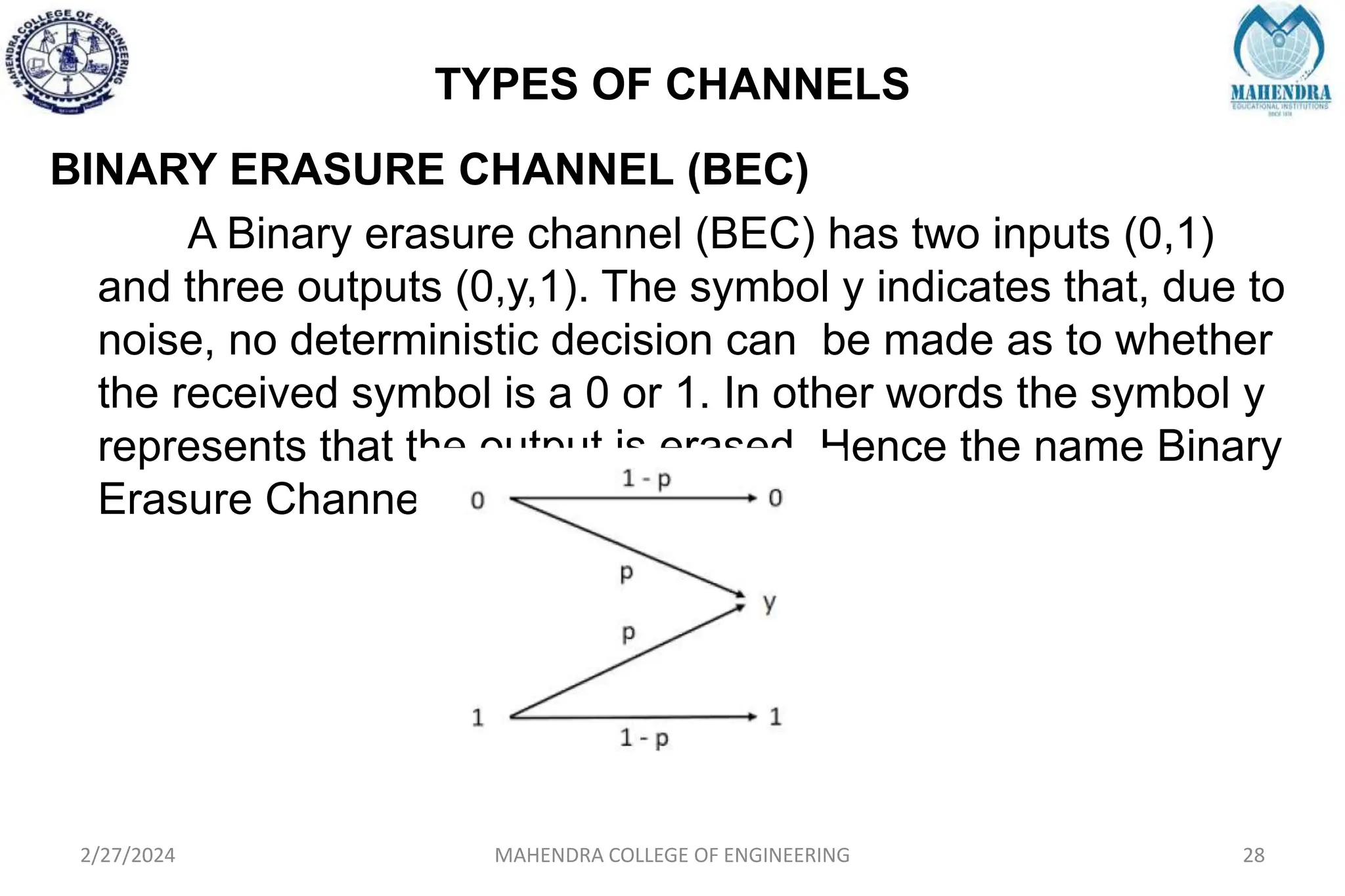 TYPES OF CHANNELS
2/27/2024 MAHENDRA COLLEGE OF ENGINEERING 28
BINARY ERASURE CHANNEL (BEC)
A Binary erasure channel (BEC) has two inputs (0,1)
and three outputs (0,y,1). The symbol y indicates that, due to
noise, no deterministic decision can be made as to whether
the received symbol is a 0 or 1. In other words the symbol y
represents that the output is erased. Hence the name Binary
Erasure Channel (BEC)
 