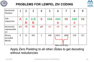 PROBLEMS FOR LEMPEL ZIV CODING
2/27/2024 MAHENDRA COLLEGE OF ENGINEERING 101
Numerical
Position
1 2 3 4 5 6 7 8 9
Sub
sequences
A A
B
A B
B
B ABA ABA
B
BB ABB
A
BB
Numerical
representati
on
φA 1B 2B φB 2A 5B 4B 3A 7
Binary
Encoded
Blocks
0 11 101 1 100 1011 1001 110 111
Max no of bits :
4
Apply Zero Padding to all other codes to get decoding
without redudancies
 