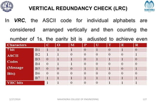 VERTICAL REDUNDANCY CHECK (LRC)
2/27/2024 MAHENDRA COLLEGE OF ENGINEERING 127
In VRC, the ASCII code for individual alphabets are
considered arranged vertically and then counting the
number of 1s, the parity bit is adjusted to achieve even
parity.
 